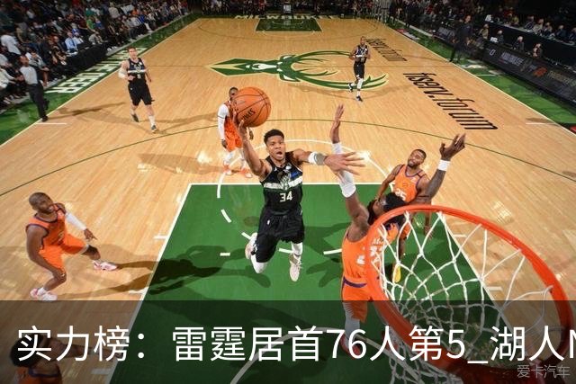 实力榜：雷霆居首76人第5 湖人NO.7勇士24